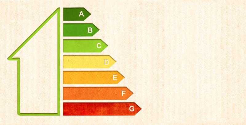Graphique de la classe énergétique d'un logement